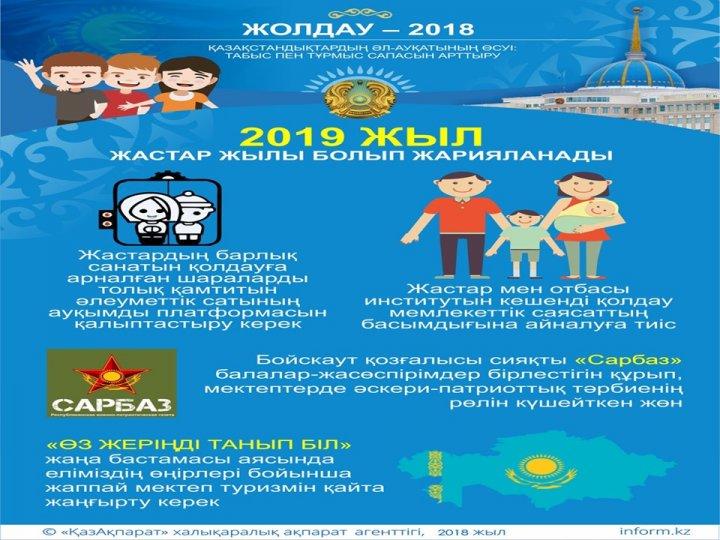 Жолдауға қолдау "Жастар жылы 2019"