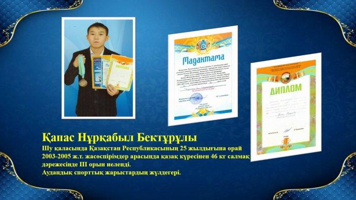 Мектепке тағғзым
