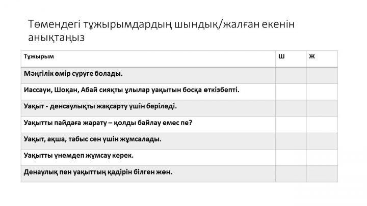 Бағалау тапсырмаларын әзірлеу және сараптау