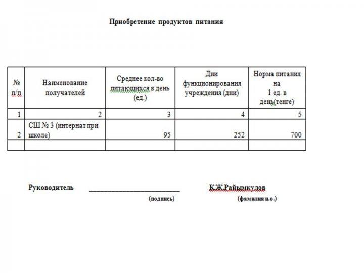 Бюджет