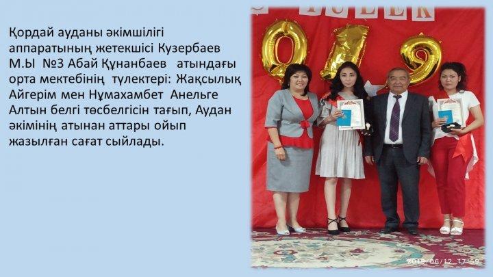 Жас түлек - 2019