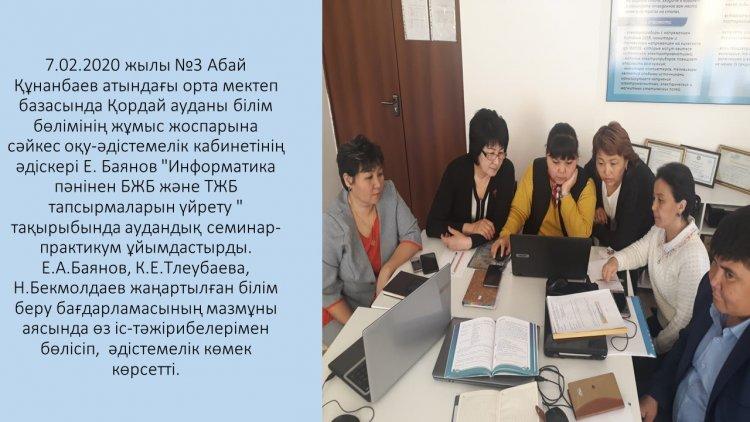 "Информатика пәнінен БЖБ және ТЖБ тапсырмаларын үйрету "